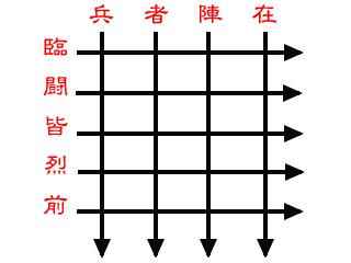 ㊙隠し裏九文字マントラ（九字真言）臨・兵・闘・者・皆・陣・列・在・前★陰陽師